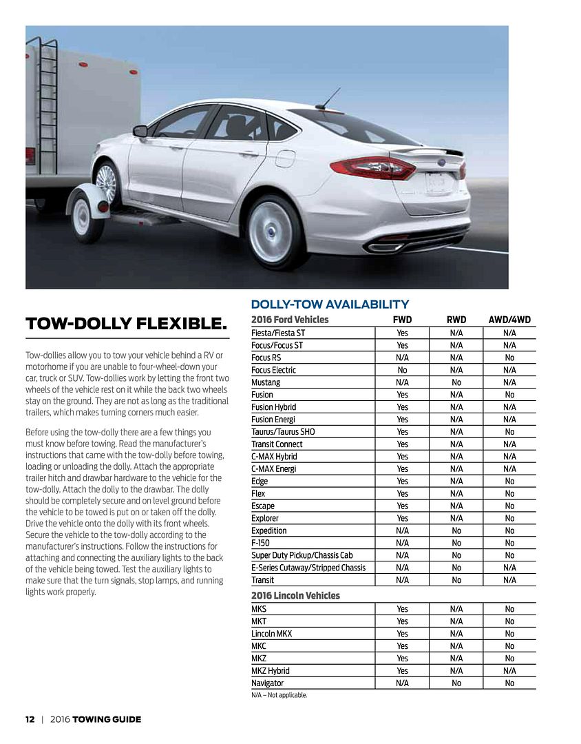 Open Roads Forum Class A Motorhomes Flat towing vehicles